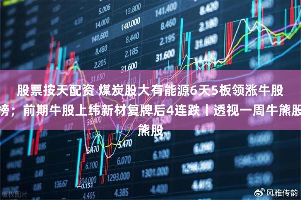 股票按天配资 煤炭股大有能源6天5板领涨牛股榜；前期牛股上纬新材复牌后4连跌丨透视一周牛熊股